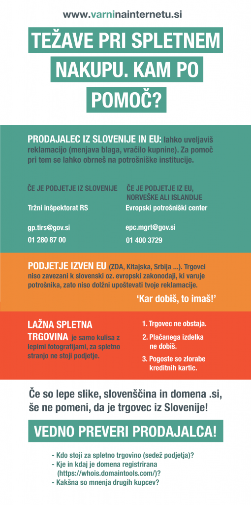 Infografika: Kam se lahko potrošniki obrnejo po pomoč, če naletijo na težave pri spletnem nakupovanju