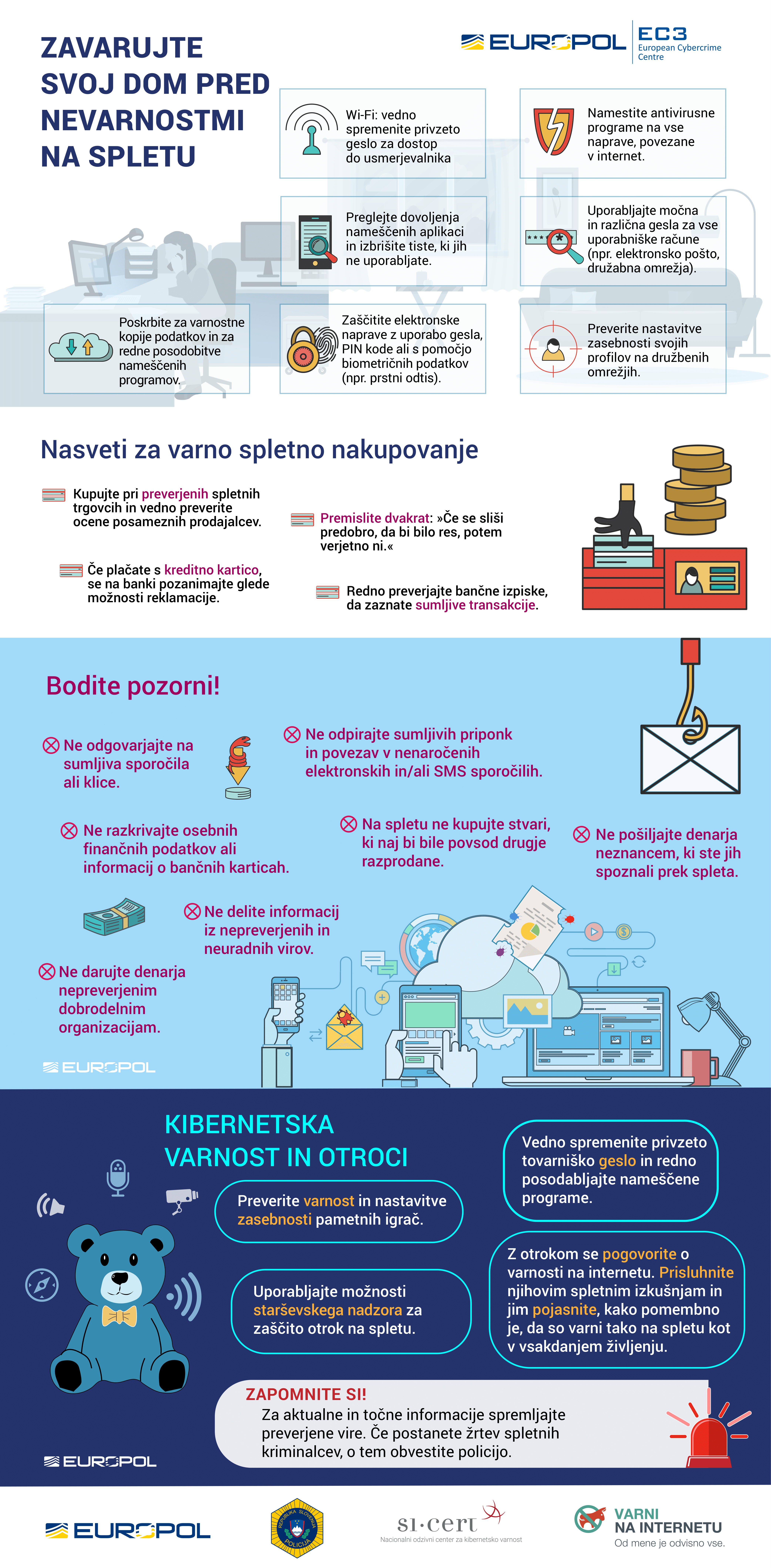 Grafika z napotki, kako lahko zavarujete svoj dom pred nevarnostmi na spletu.