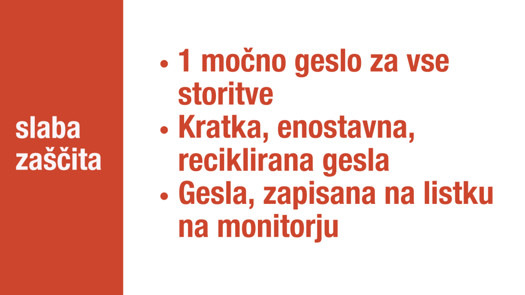 Rdeča cona ali najslabše praske upravljanje z gesli. Gesel nikoli ne zapisujemo na listke, ne uporabljamo enakih gesel ali enega gesla za vse storitve.