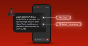 Grafika prikazuje lažno SMS sporočilo o dostavi in njegovo zgradbo: vedno vsebuje grožnjo in spletno povezavo za vpis podatkov.