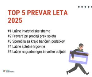 top 5 prevar leta 2025: Lažne investicijske sheme, prevara pri prodaji prek psleta, lažna sporočila za krajo podatkov, lažne psletne trgovine in lažne nagradne igre.