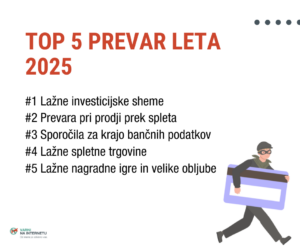 top 5 prevar leta 2025: Lažne investicijske sheme, prevara pri prodaji prek psleta, lažna sporočila za krajo podatkov, lažne psletne trgovine in lažne nagradne igre.