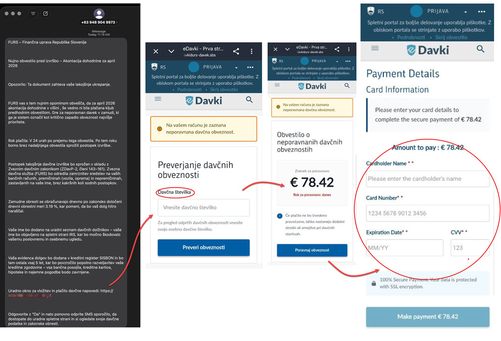 Lažno sporočilo v imenu Finančne uprave o potrebi po plačilu nekega zneska.  Povezava vodi na obrazec za krajo podatkov kreditne kartice.