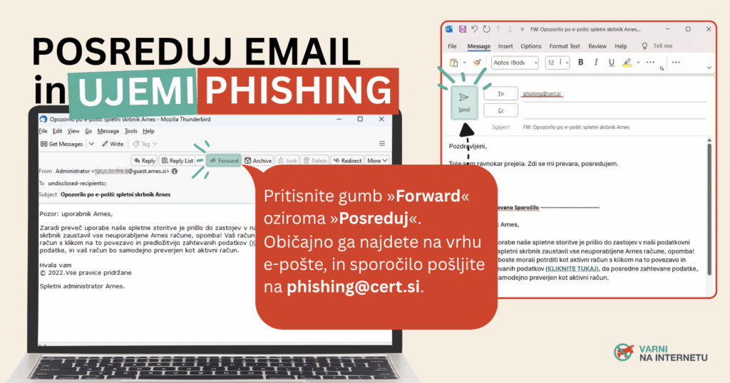 Slika prikazuje postopek posredovanja (forward) elektronskega phishing sporočila na phishing@cert.si.